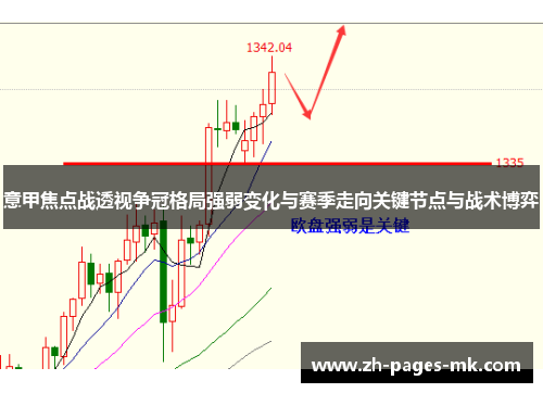 意甲焦点战透视争冠格局强弱变化与赛季走向关键节点与战术博弈 意甲焦点战透视争冠格局强弱变化与赛季走向关键节点与战术博弈