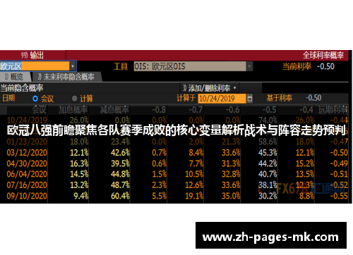 欧冠八强前瞻聚焦各队赛季成败的核心变量解析战术与阵容走势预判 欧冠八强前瞻聚焦各队赛季成败的核心变量解析战术与阵容走势预判